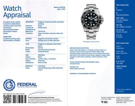 from australia rolex watch insurance site www.rolexforums.com